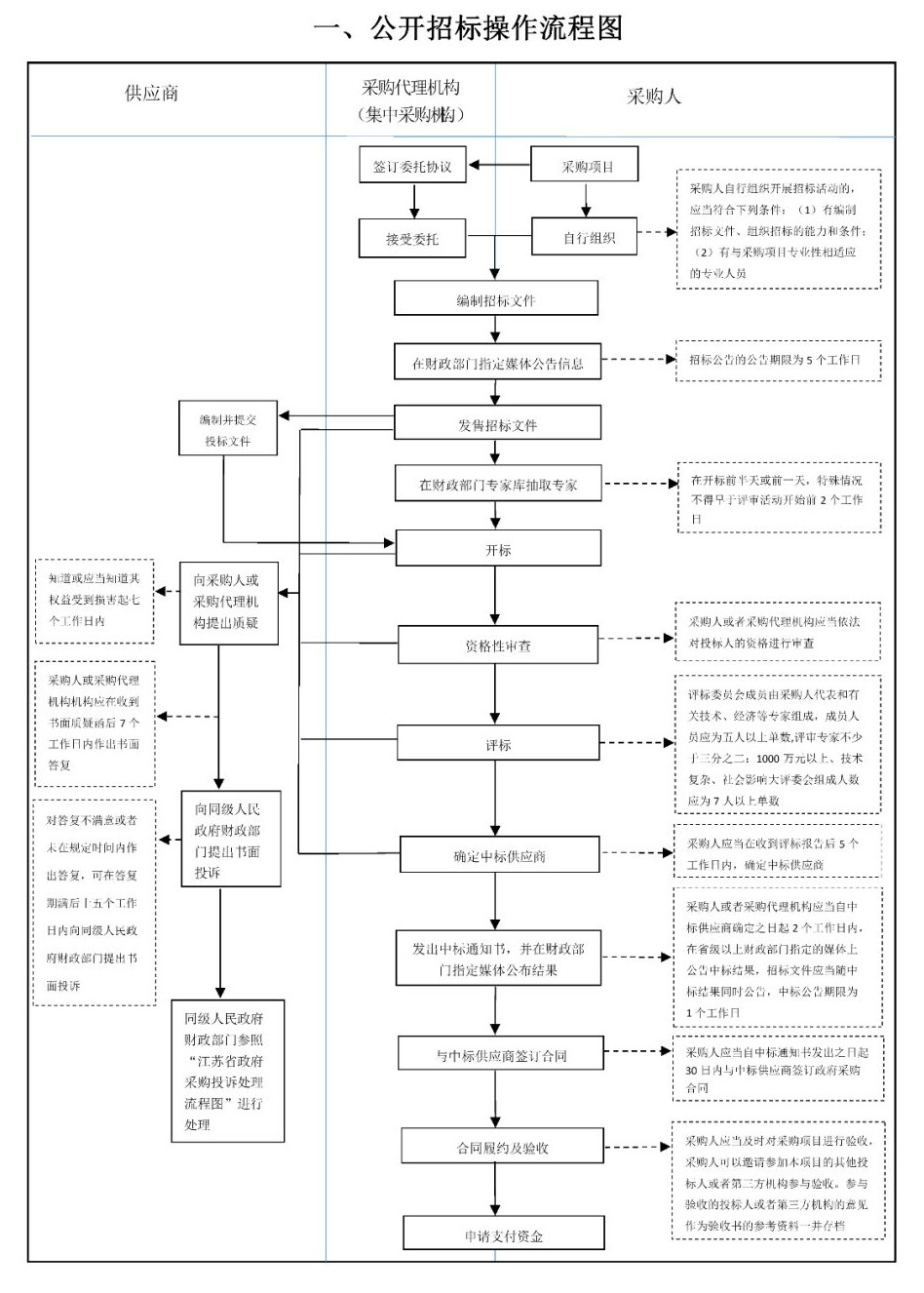 圖片1